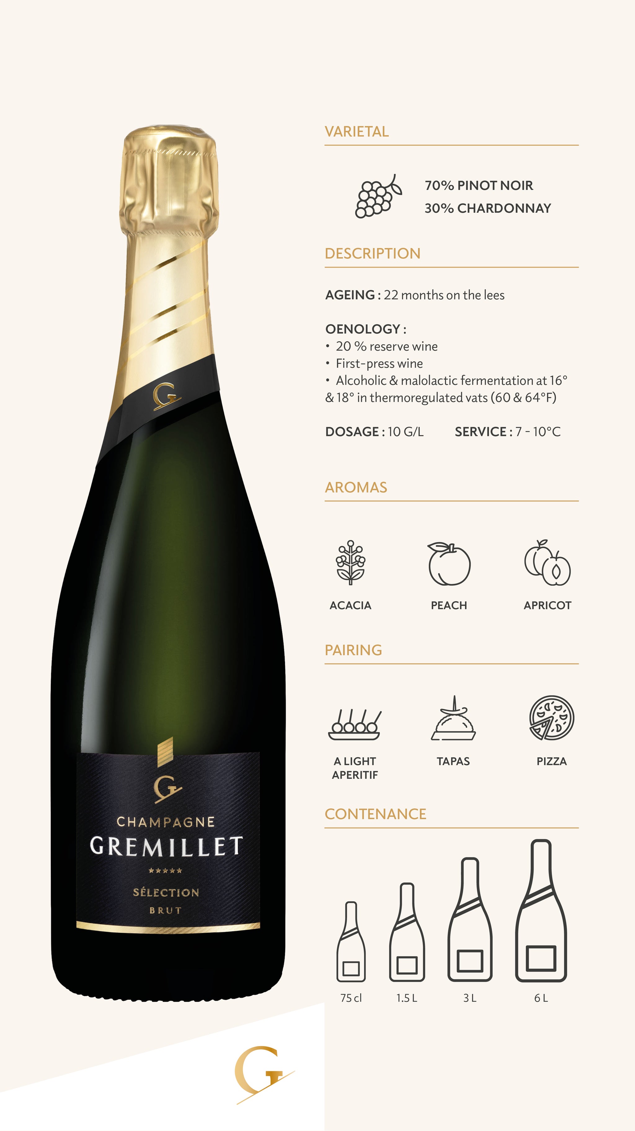 Champagne Gremillet Brut Selection NV - 750ml – Limwood